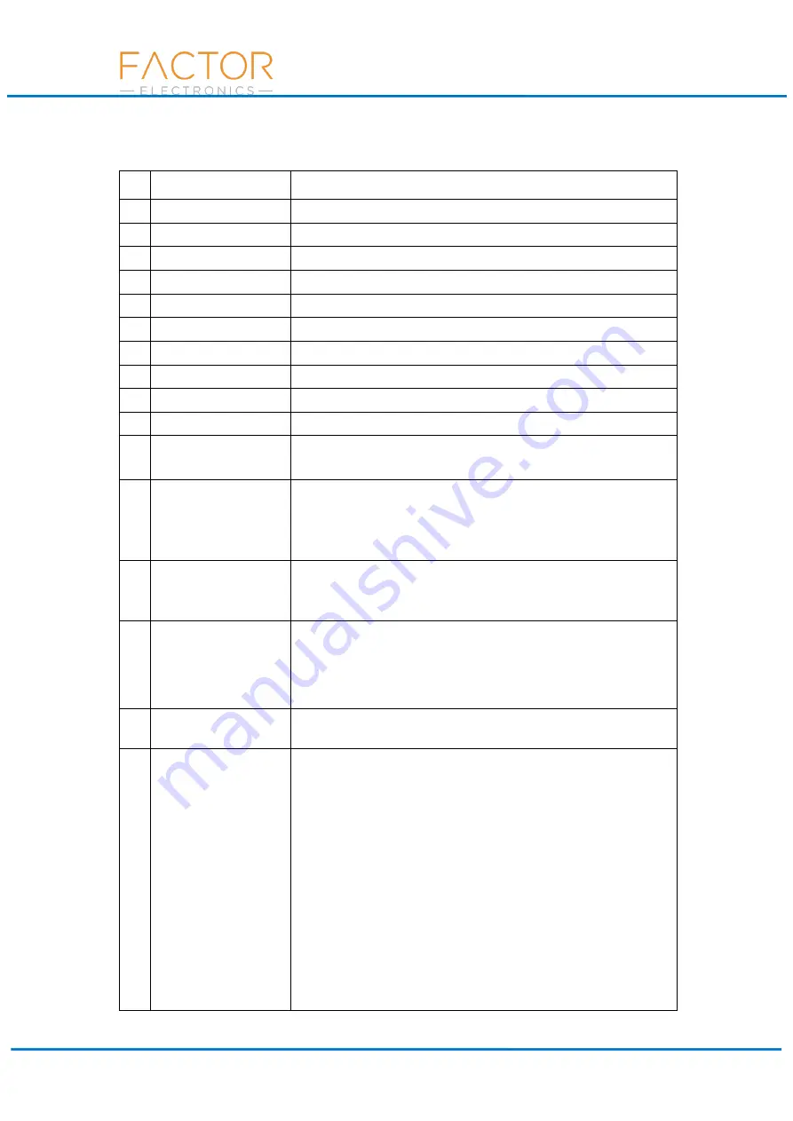 Factor Electronics HDBaseT-4x4Matrix Instructions Manual Download Page 12