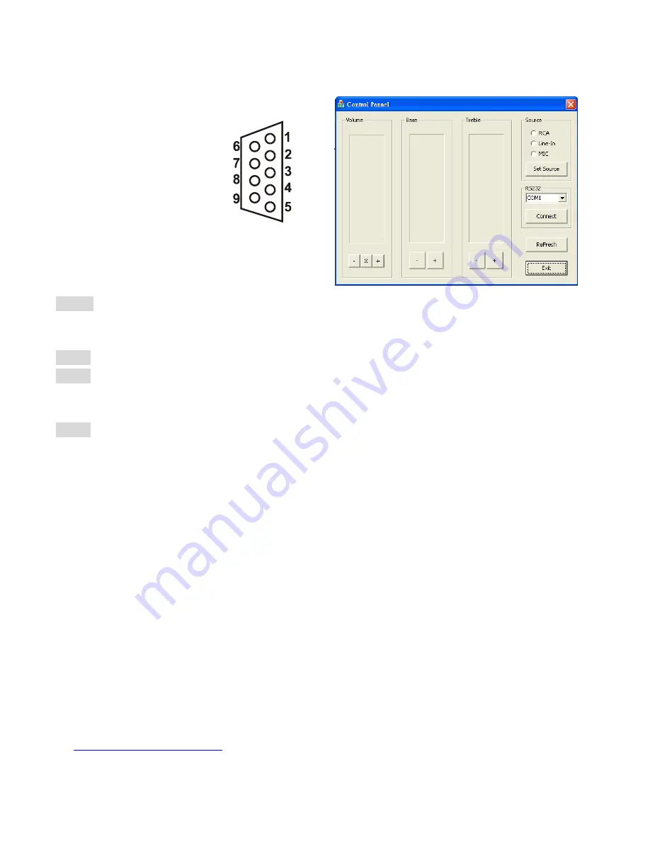 Factor Electronics IRS-3060A02 User Manual Download Page 8