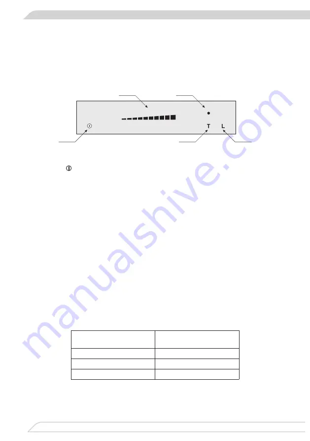 Fagor 3CFT-6060B Instruction Manual Download Page 24