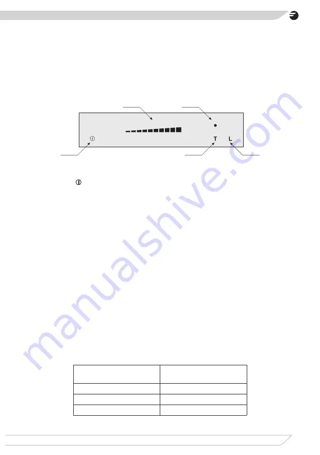 Fagor 3CFT-6060B Скачать руководство пользователя страница 45