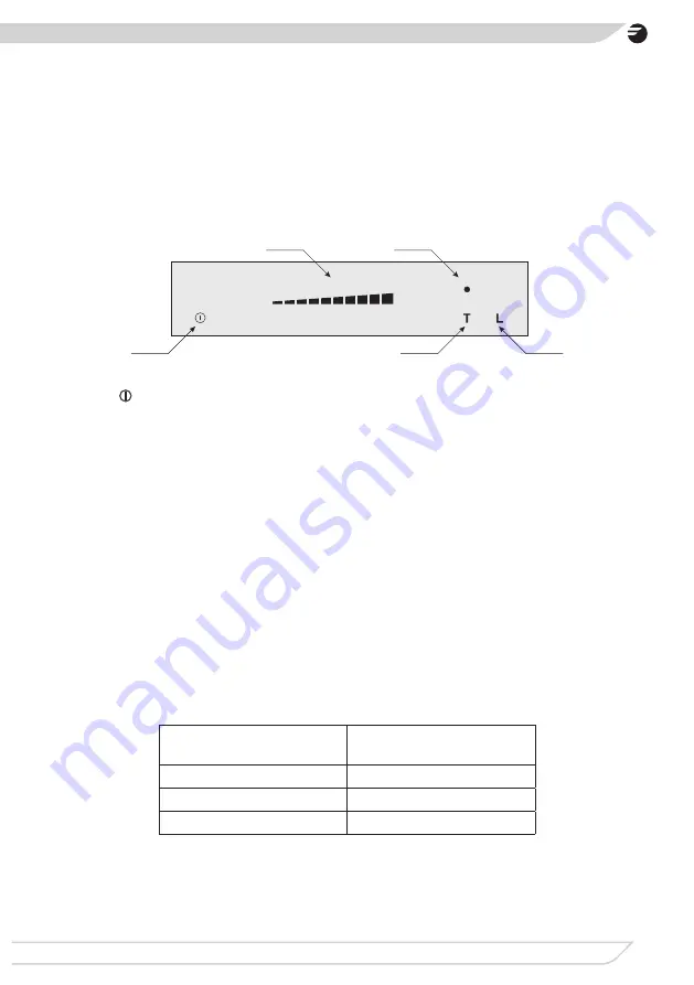 Fagor 3CFT-6060B Скачать руководство пользователя страница 55