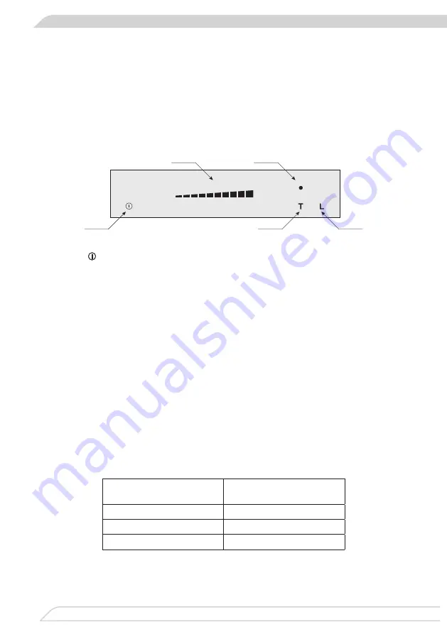 Fagor 3CFT-6060B Instruction Manual Download Page 66