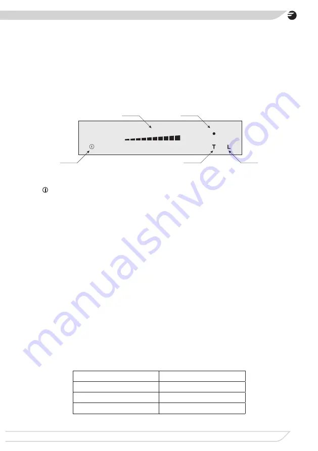 Fagor 3CFT-6060B Instruction Manual Download Page 77