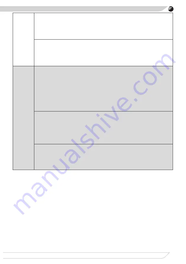 Fagor 3FE-8212 Instruction Manual Download Page 9