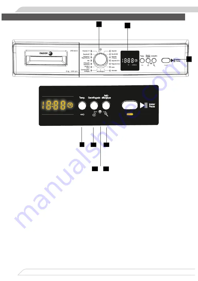 Fagor 3FE-8212 Скачать руководство пользователя страница 20