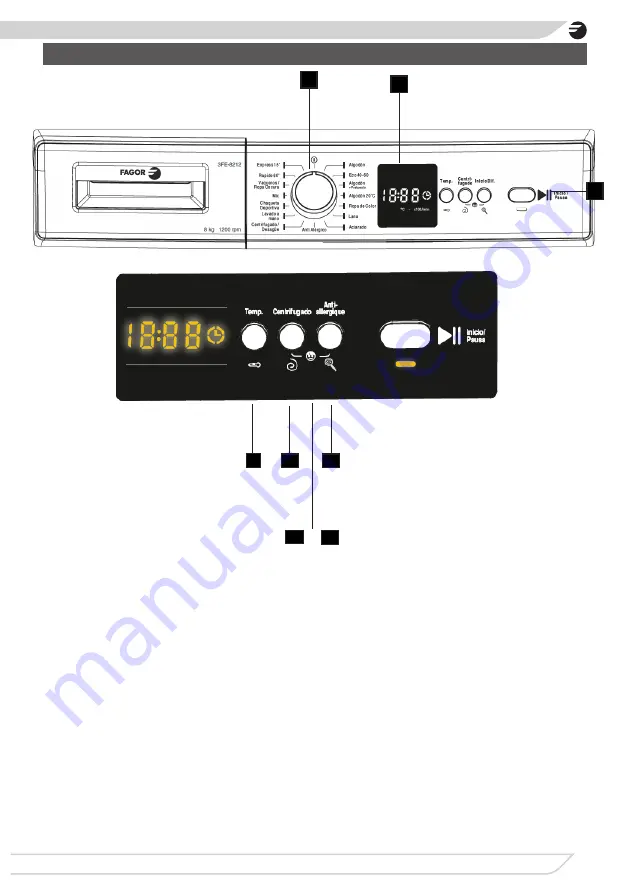 Fagor 3FE-8212 Instruction Manual Download Page 53