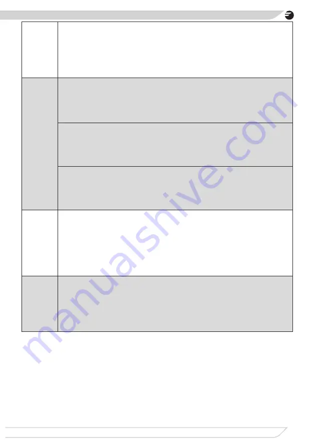 Fagor 3FE-8314IT Instruction Manual Download Page 83