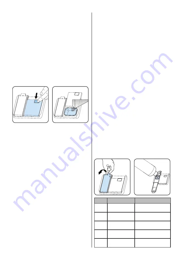 Fagor 3LVF-42IT Instruction Manual Download Page 14