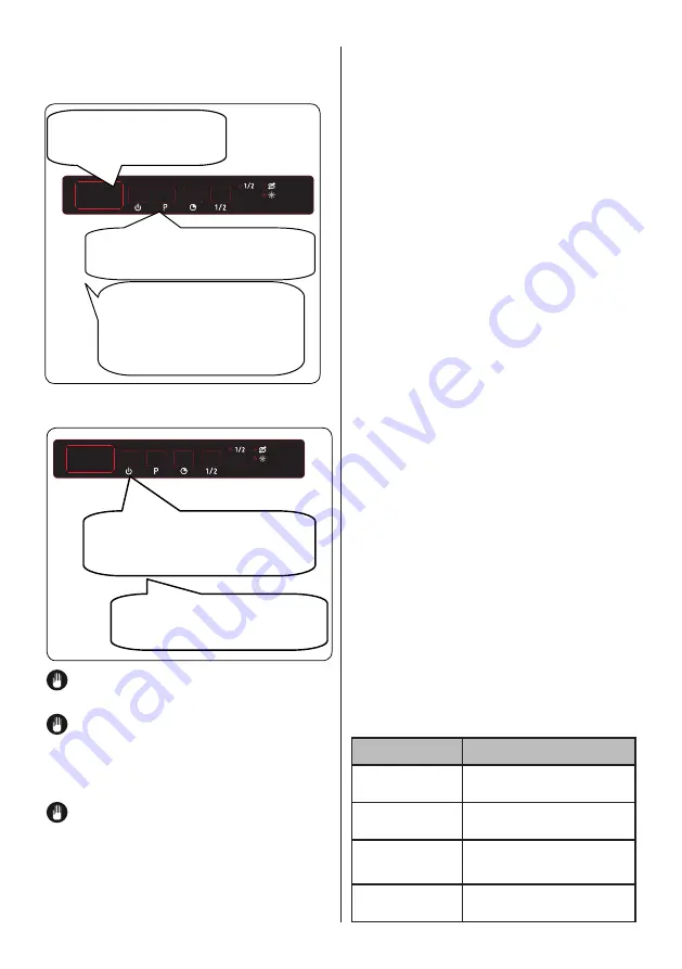 Fagor 3LVF-42IT Instruction Manual Download Page 20