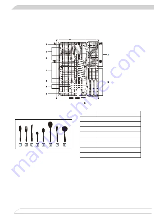 Fagor 3LVF-435ADX Instruction Manual Download Page 54