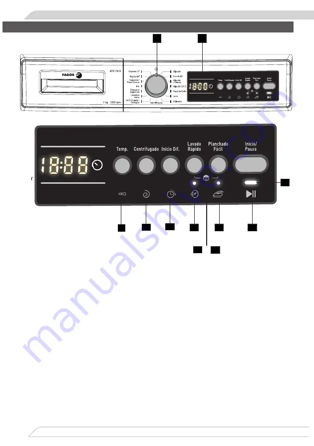 Fagor 4FE-7412 Instruction Manual Download Page 20