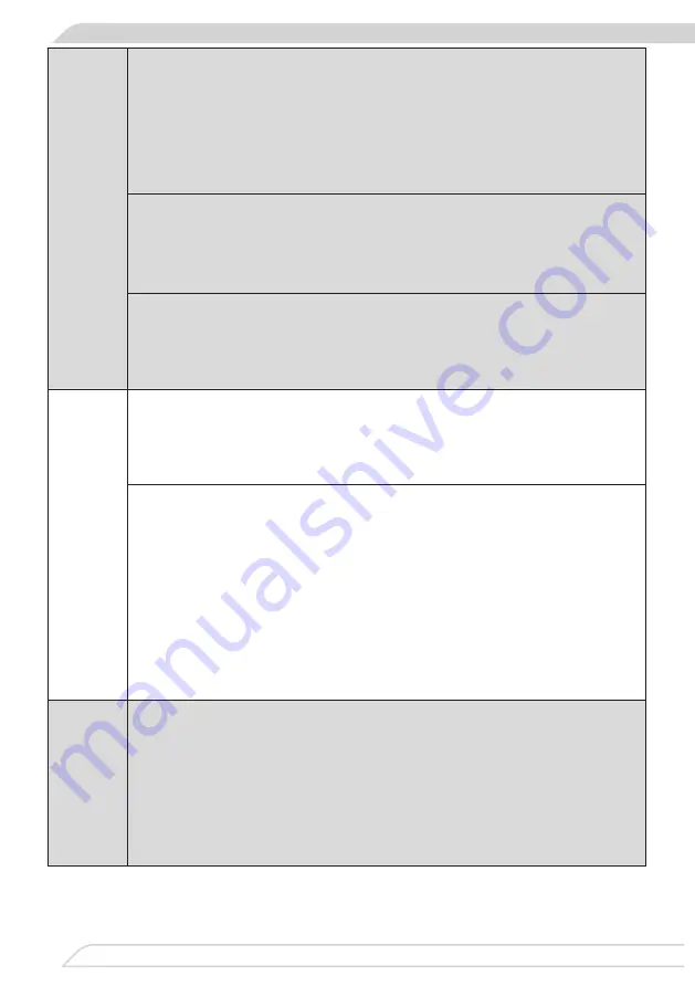 Fagor 4FE-8412 Instruction Manual Download Page 76