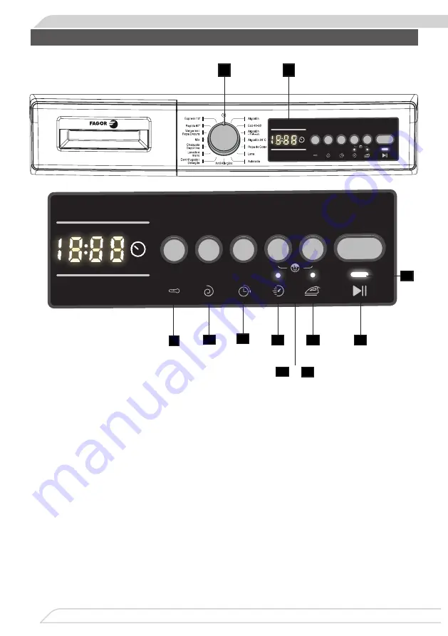 Fagor 4FE-8412 Скачать руководство пользователя страница 86