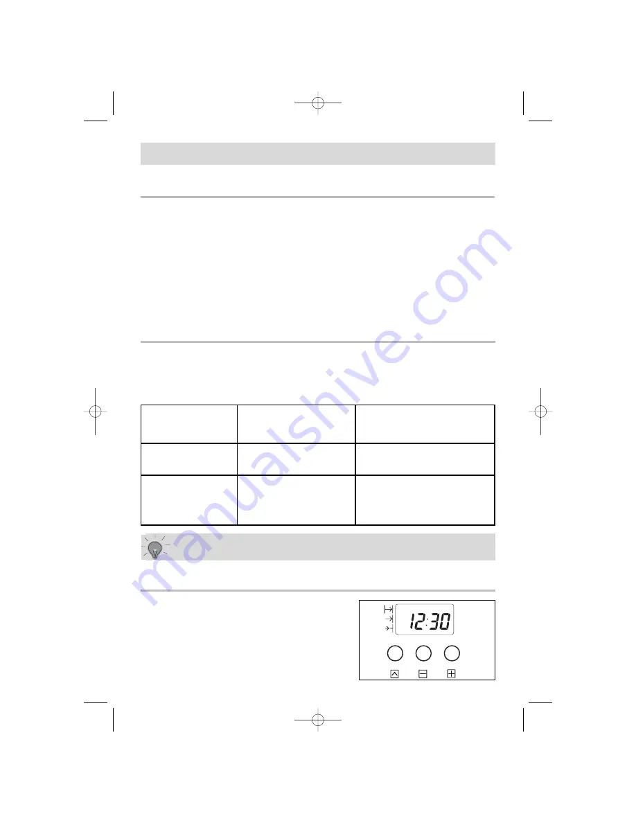 Fagor 5H-730 Series User Manual Download Page 18