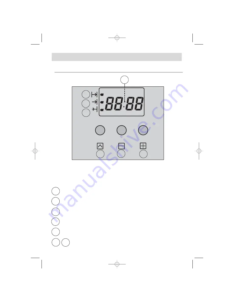 Fagor 5H-730 Series Скачать руководство пользователя страница 28