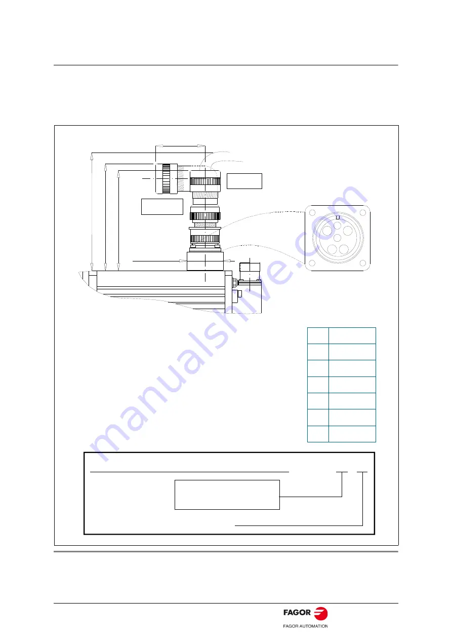 Fagor ACSD series Original Instructions Manual Download Page 13