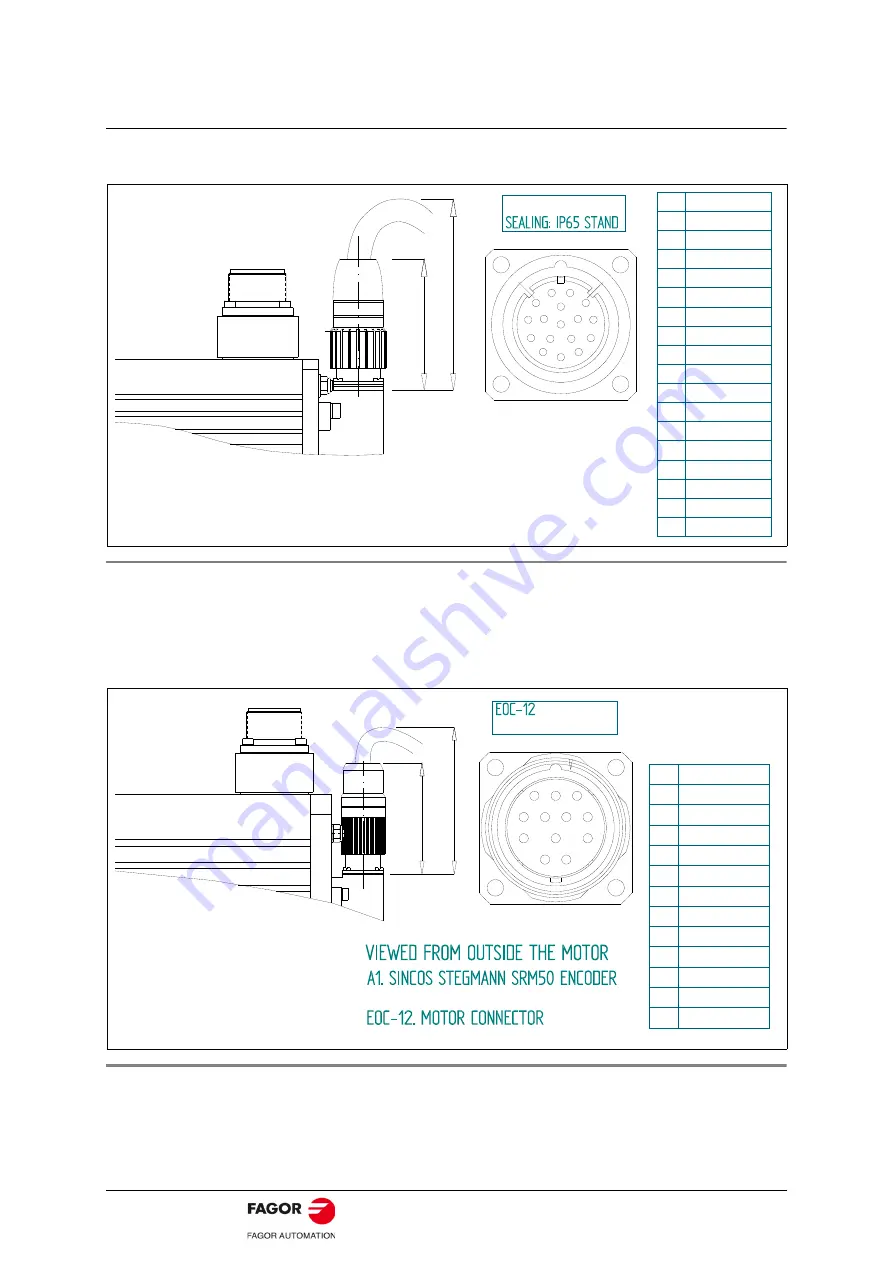 Fagor ACSD series Original Instructions Manual Download Page 14