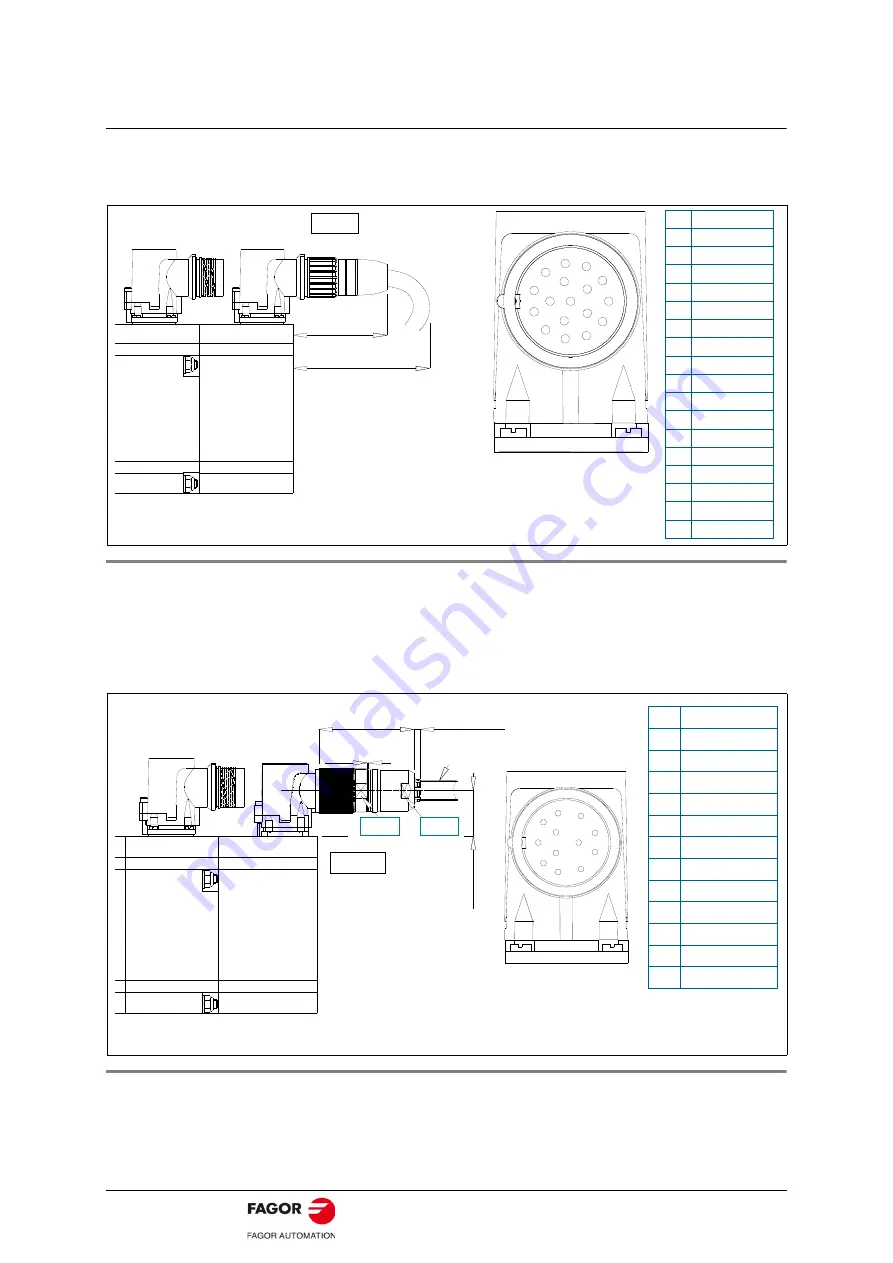 Fagor ACSD series Original Instructions Manual Download Page 22