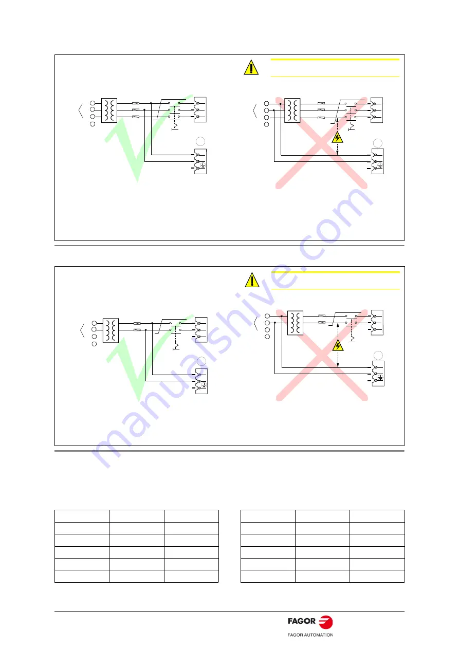 Fagor ACSD series Original Instructions Manual Download Page 35