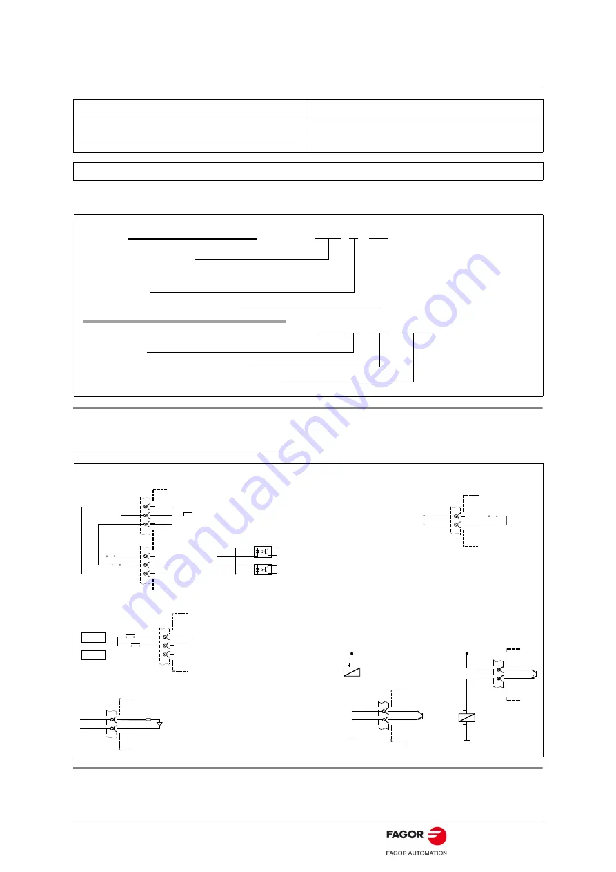 Fagor ACSD series Original Instructions Manual Download Page 39