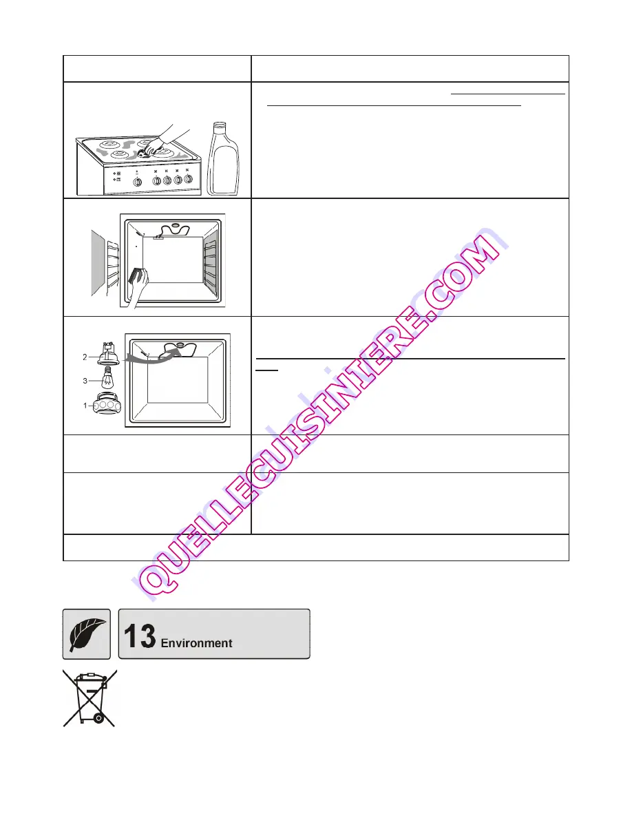 Fagor CFF 1054CX Instruction Manual Download Page 26