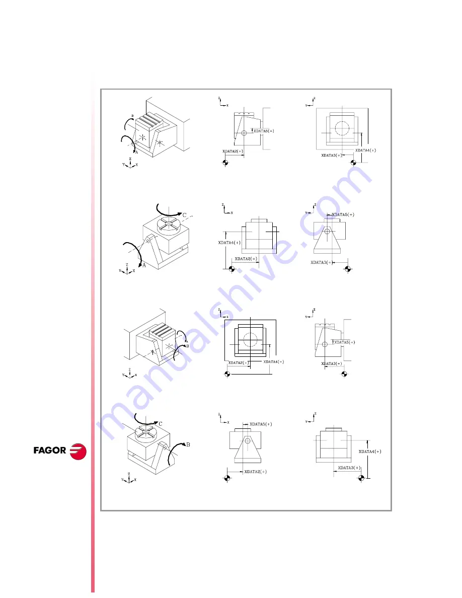 Fagor CNC 8055 Manual Download Page 92