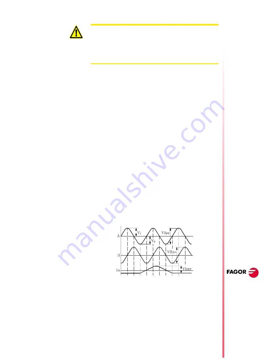 Fagor CNC 8055 Manual Download Page 137