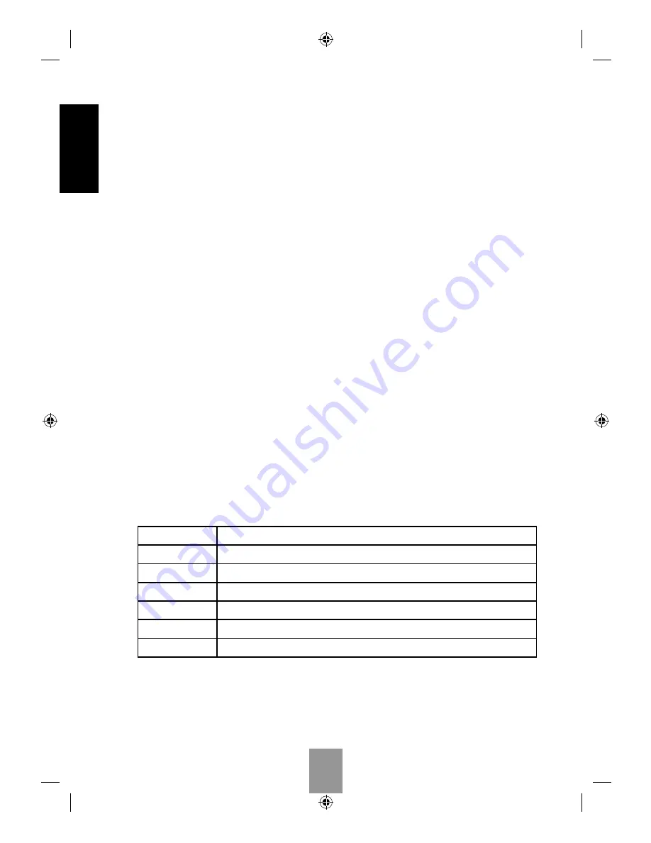 Fagor DOUBLE INDUCTION BUFFET WARMER User Manual Download Page 10