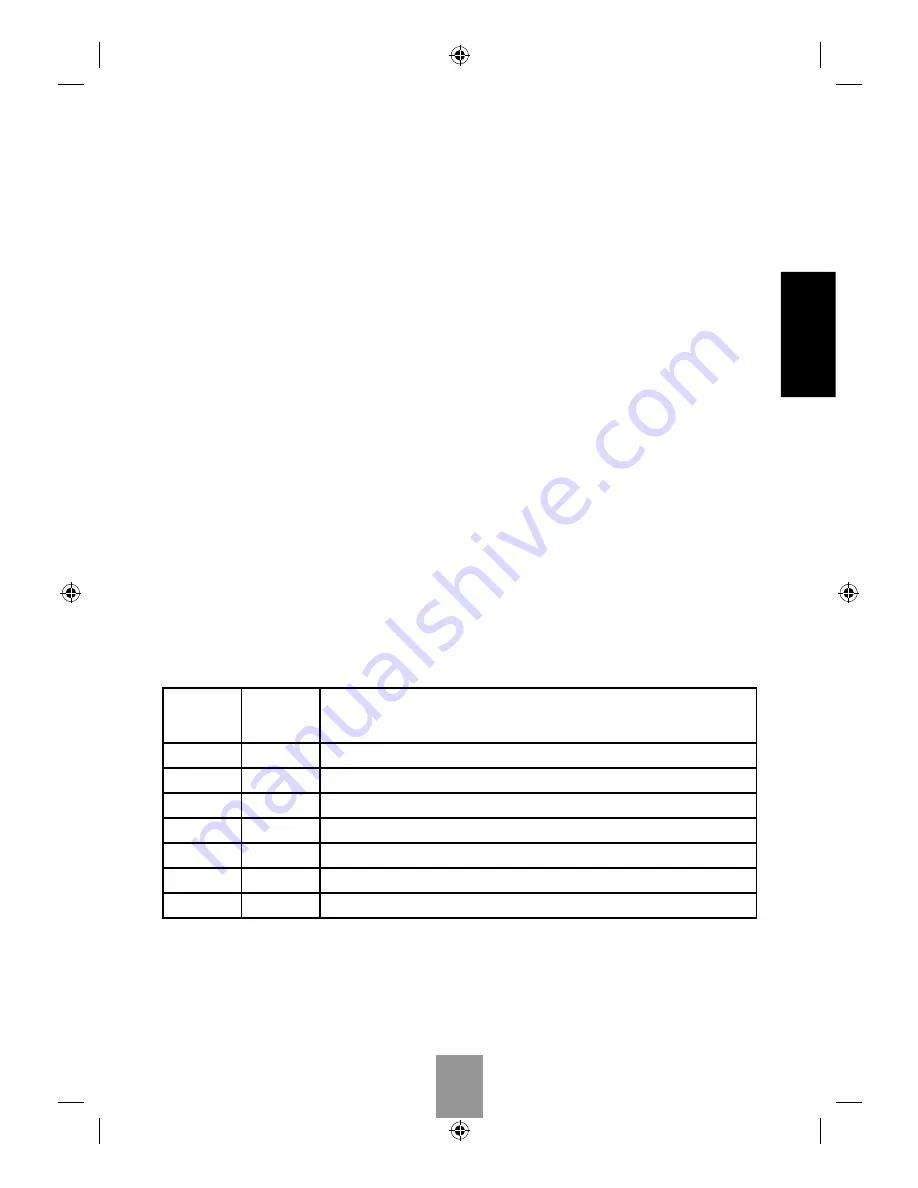 Fagor DOUBLE INDUCTION BUFFET WARMER User Manual Download Page 27