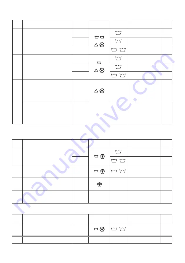 Fagor FE-1158 Instructions And Maintenance Booklet Download Page 20