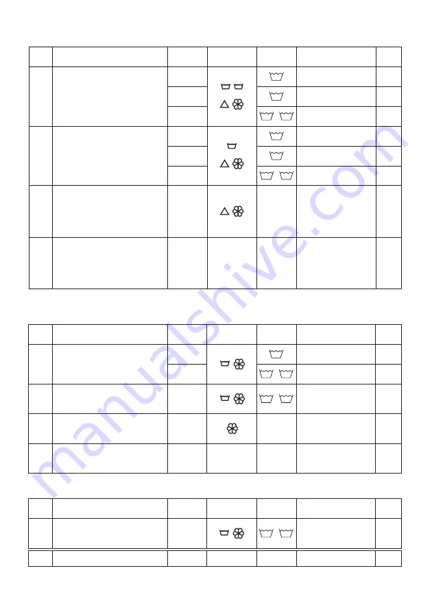 Fagor FE-1158 Instructions And Maintenance Booklet Download Page 32