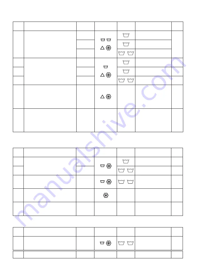 Fagor FE-1158 Instructions And Maintenance Booklet Download Page 33