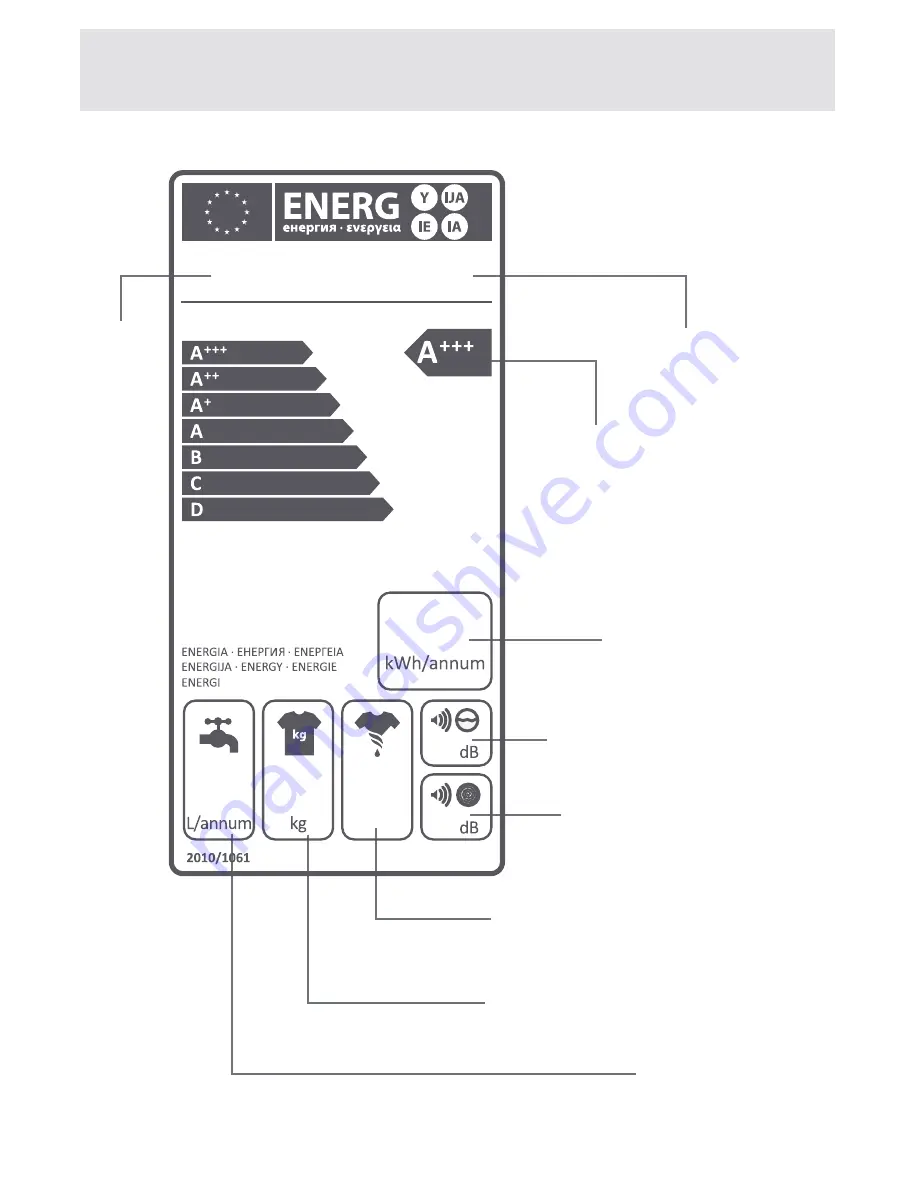 Fagor FE-7210B User Manual Download Page 79