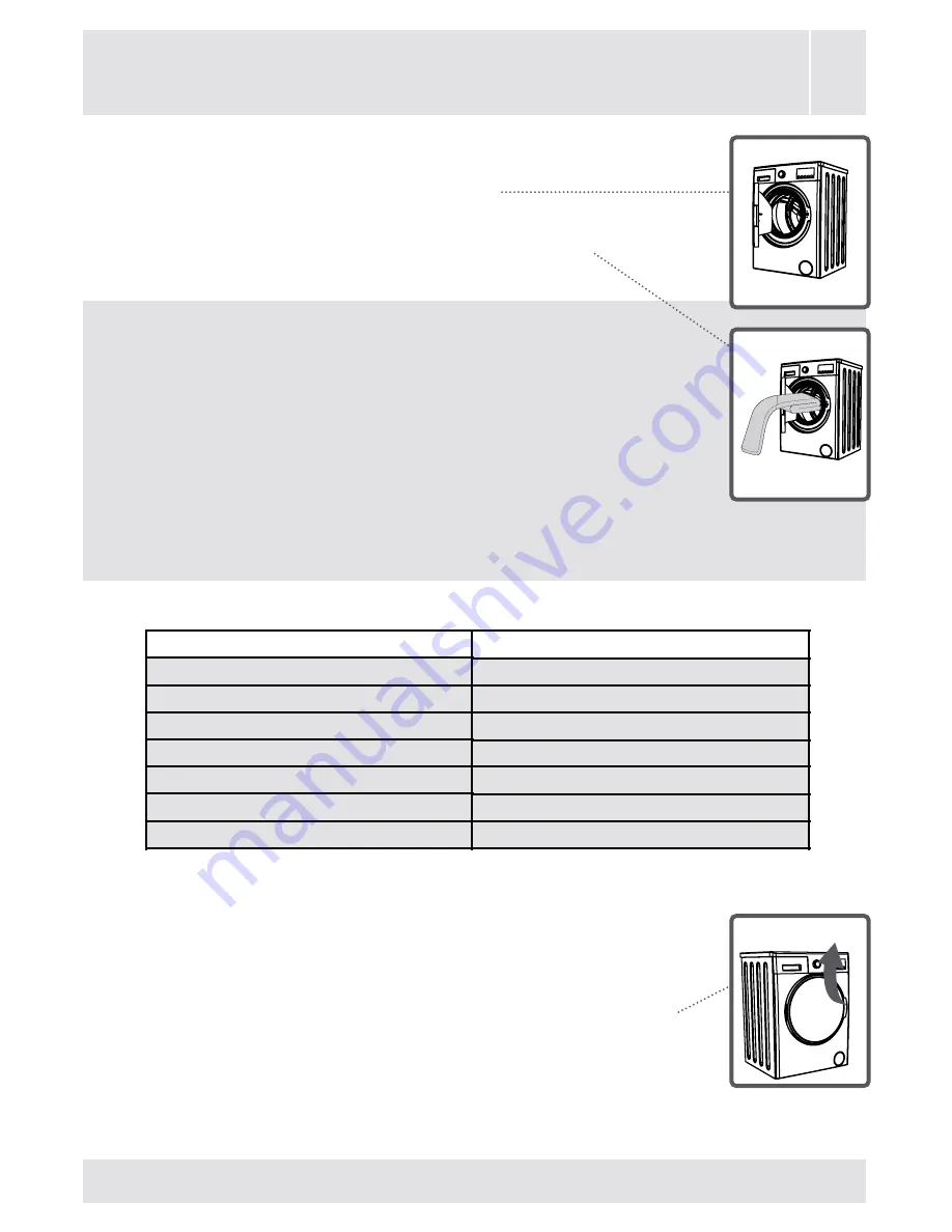 Fagor FE-7210B User Manual Download Page 121