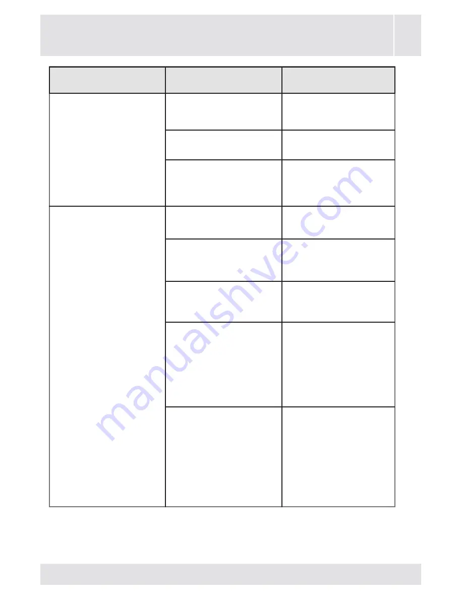 Fagor FE-7210B User Manual Download Page 228