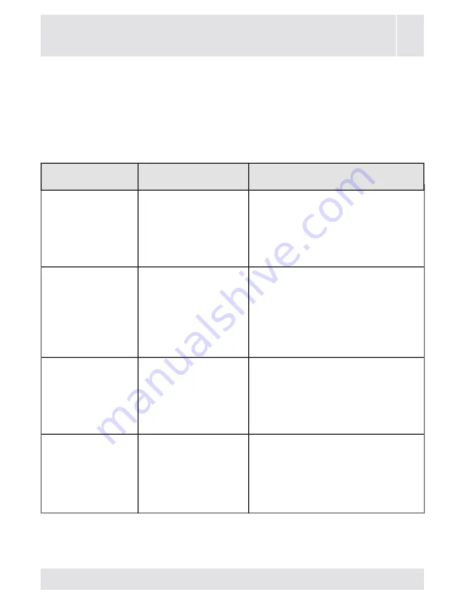 Fagor FE-7210B User Manual Download Page 232