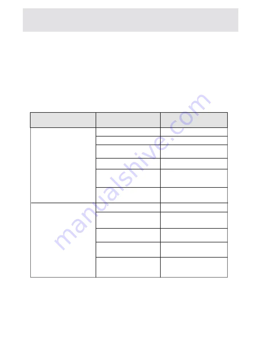 Fagor FE-7210B User Manual Download Page 391