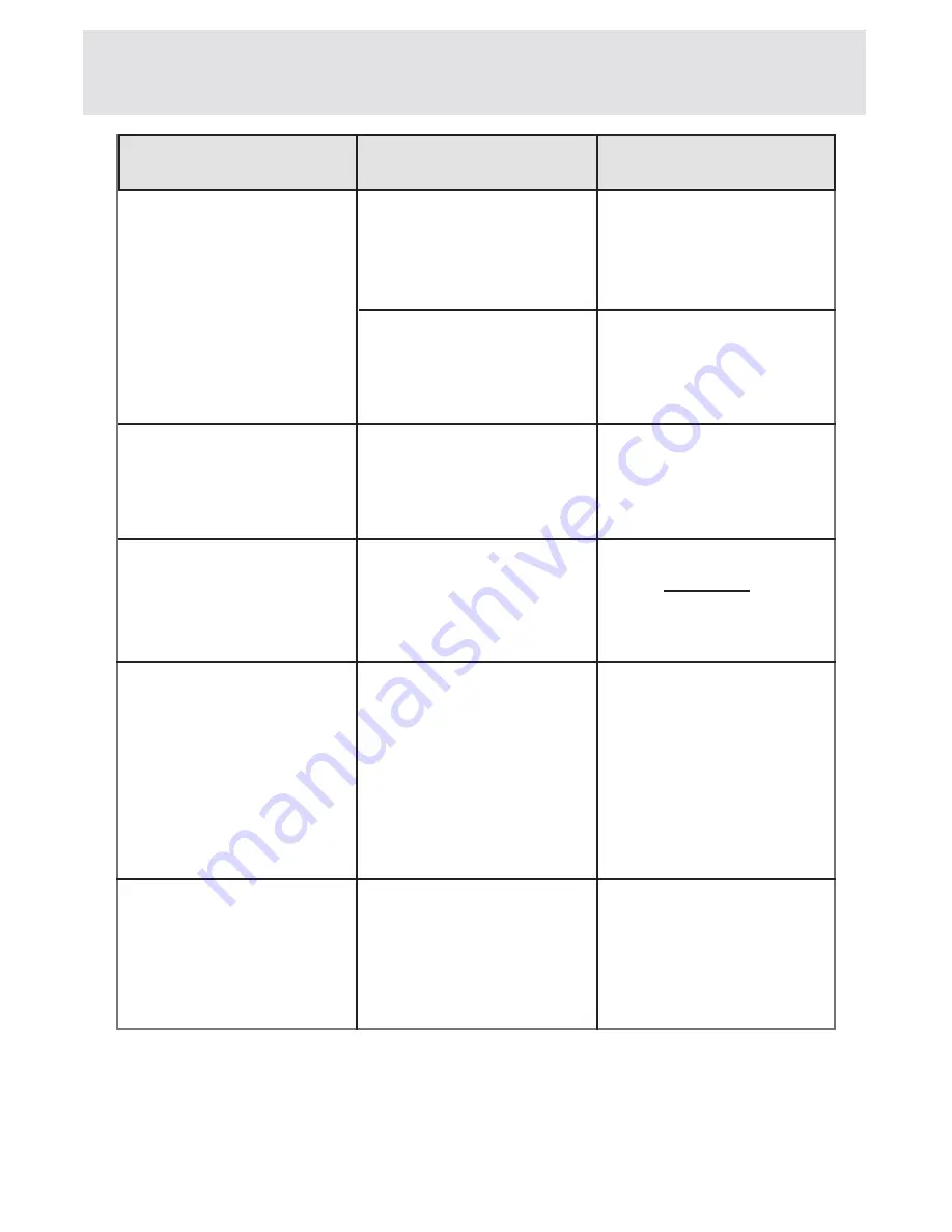 Fagor FE-7210B User Manual Download Page 394