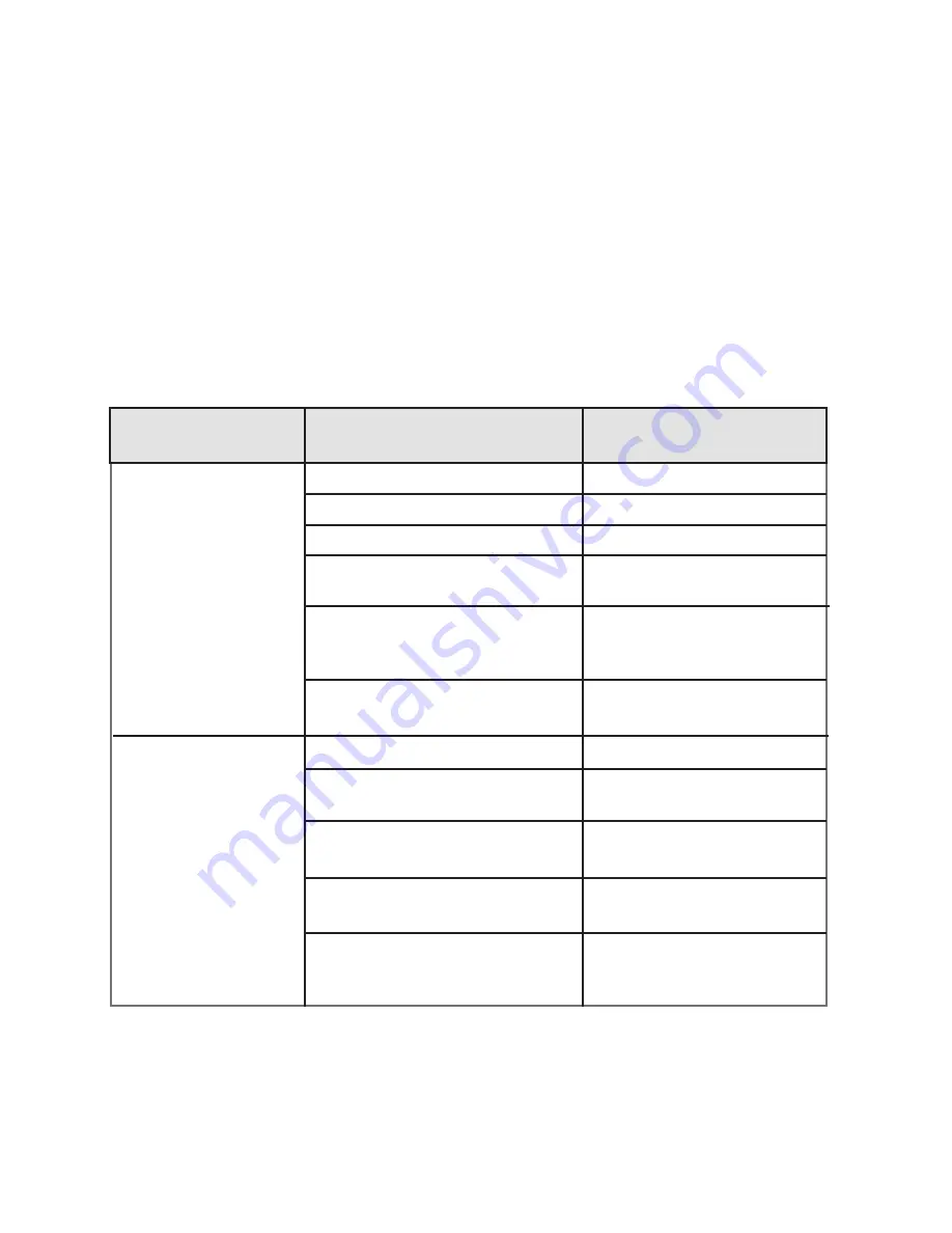 Fagor FE-7210B User Manual Download Page 475