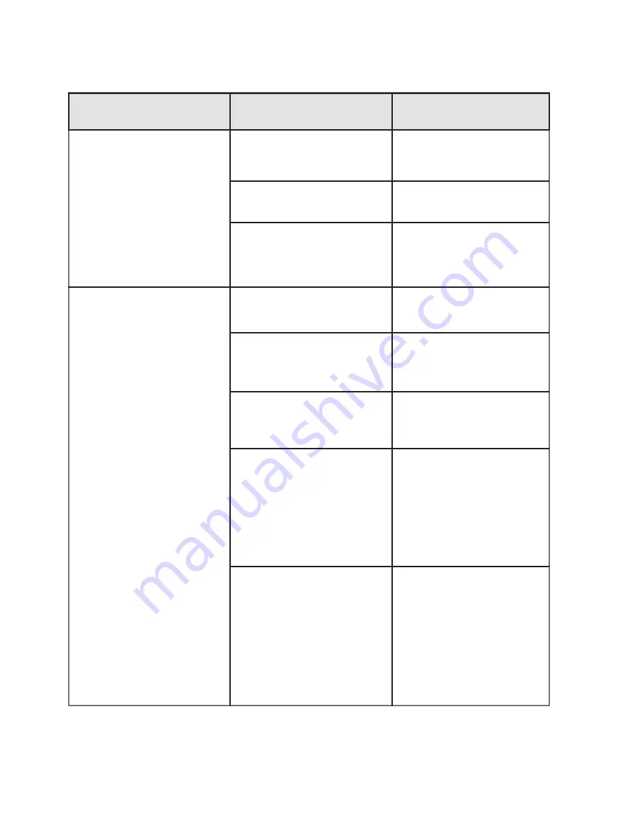 Fagor FE-7210B User Manual Download Page 476