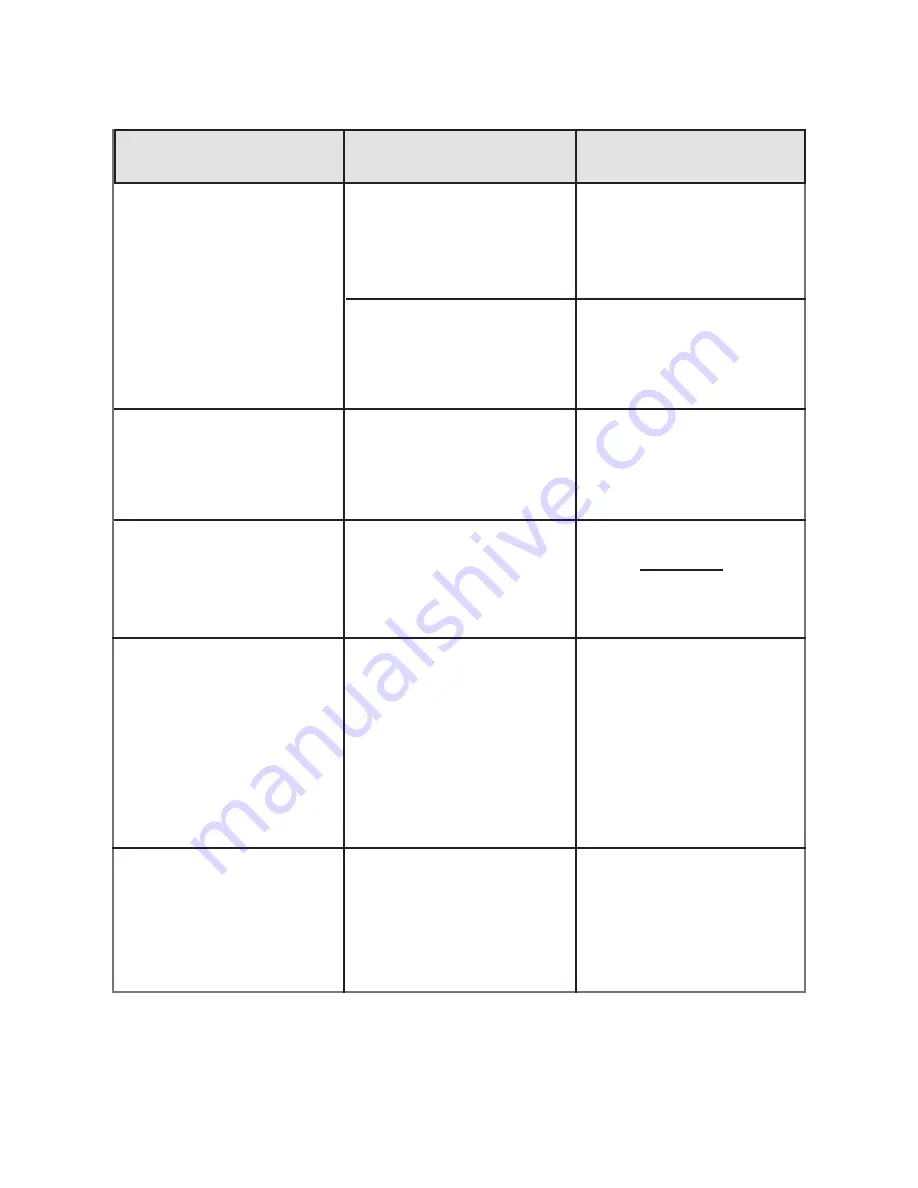 Fagor FE-7210B User Manual Download Page 478