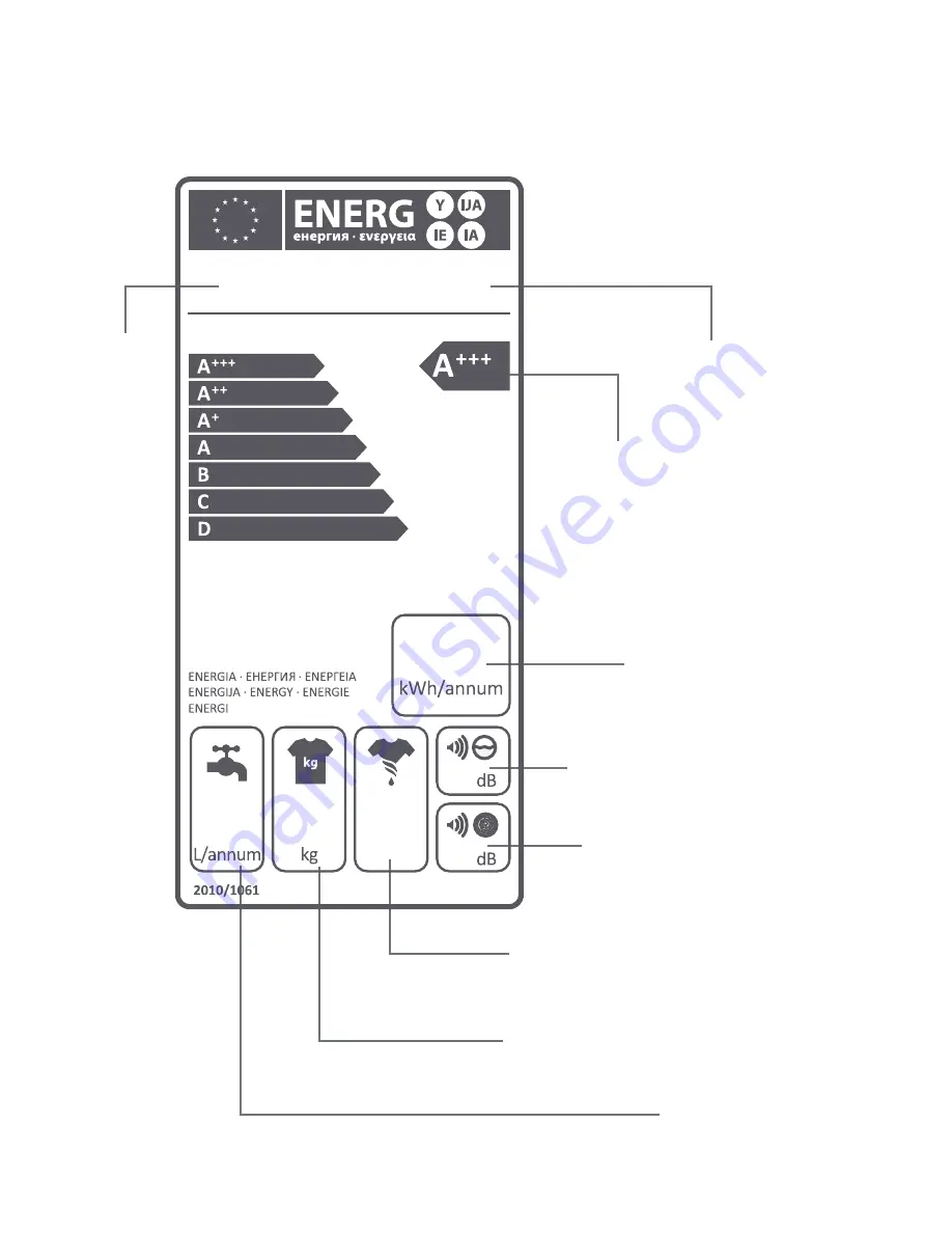 Fagor FE-7210B User Manual Download Page 485