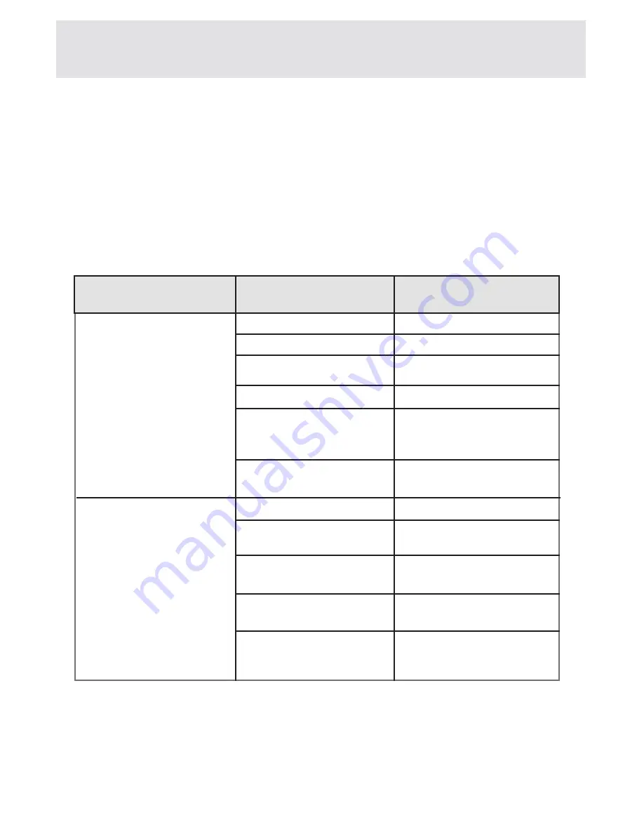 Fagor FE-7210B User Manual Download Page 557