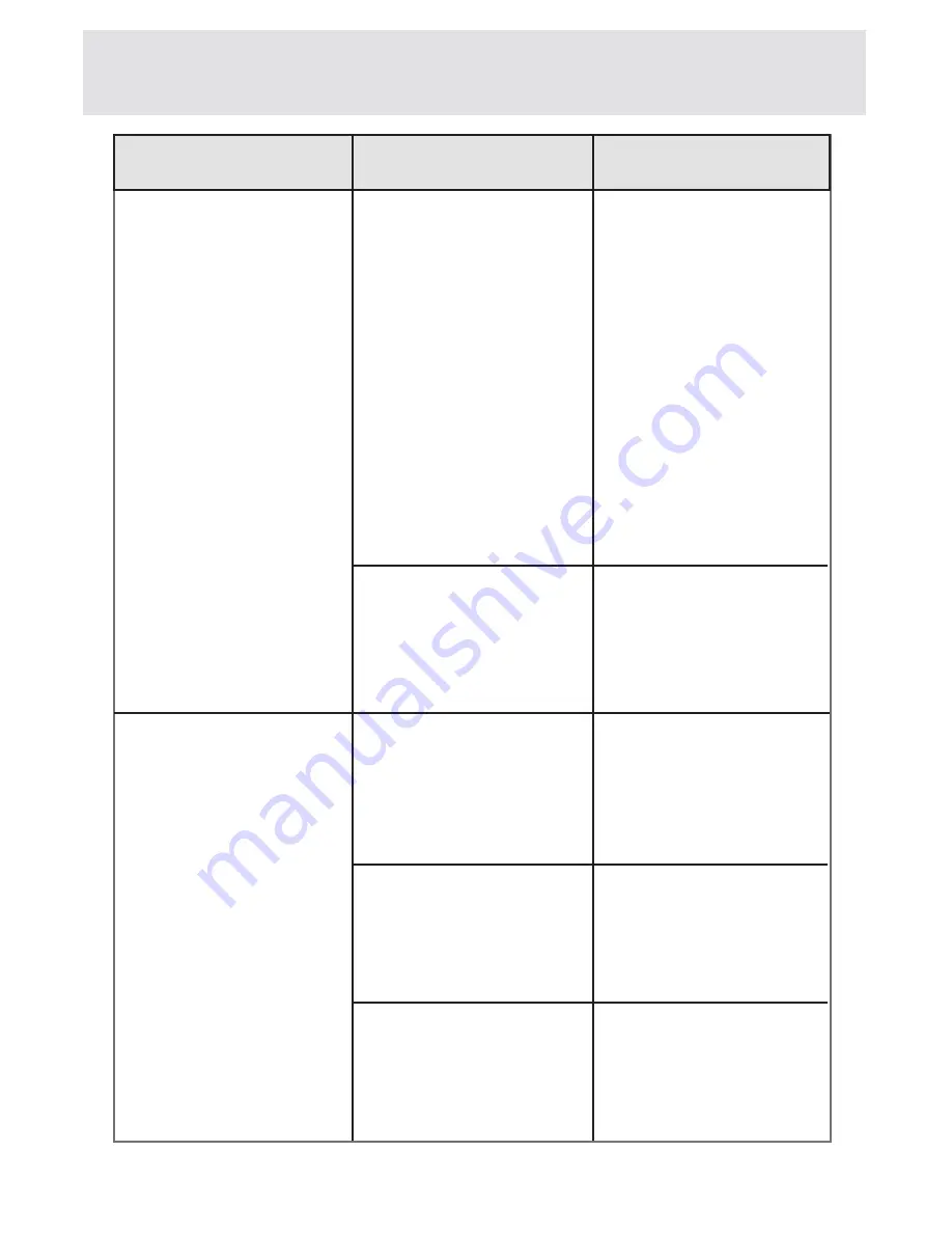 Fagor FE-7210B User Manual Download Page 559