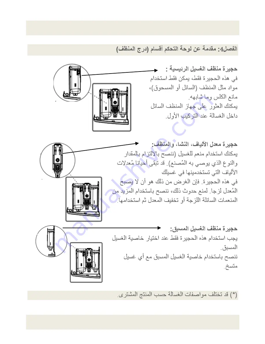 Fagor FE-7210B User Manual Download Page 606