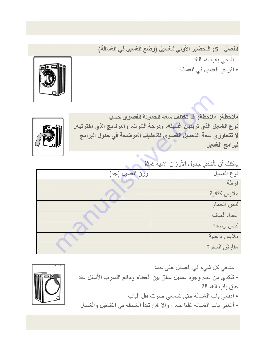 Fagor FE-7210B User Manual Download Page 612