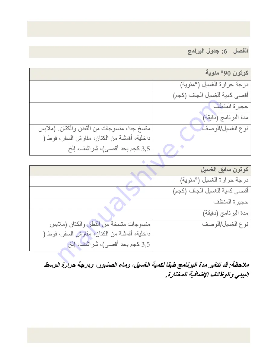 Fagor FE-7210B User Manual Download Page 626