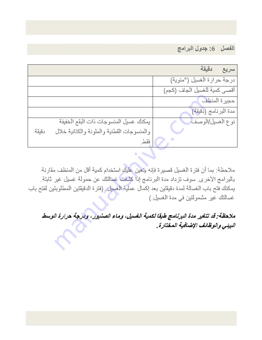 Fagor FE-7210B User Manual Download Page 634