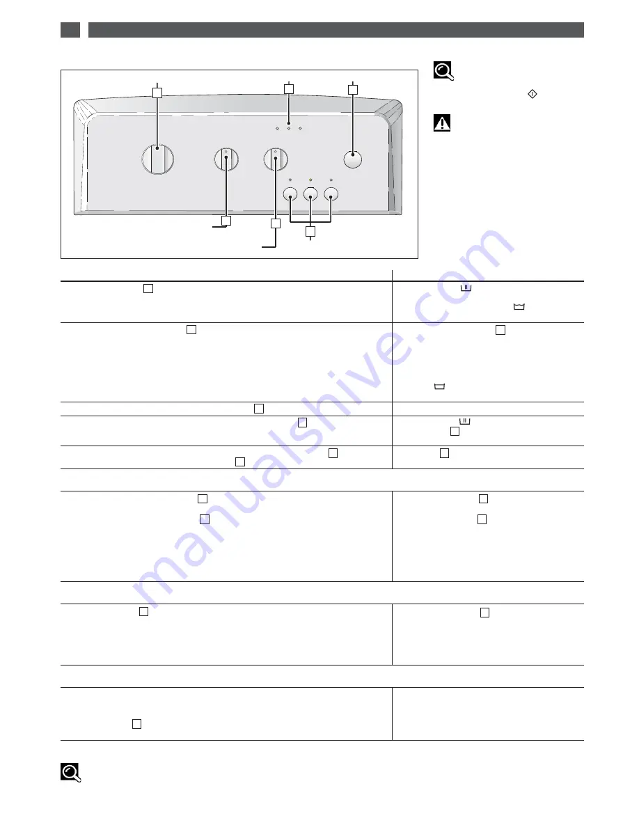 Fagor FEC-1105T Instructions For Use Manual Download Page 14