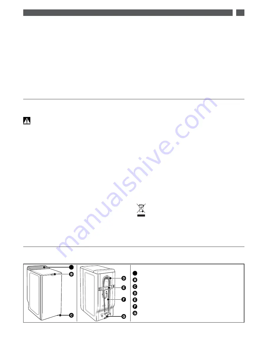 Fagor FEC-2105T Instructions For Use Manual Download Page 3